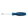 Bosch Set ručnih alata sa GWT 20 torbom (1600A02H5B) - Image 3